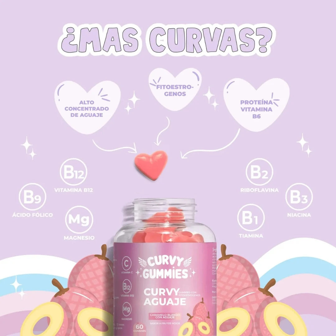 CURVY GUMMIES - MOLDEA TU FIGURA